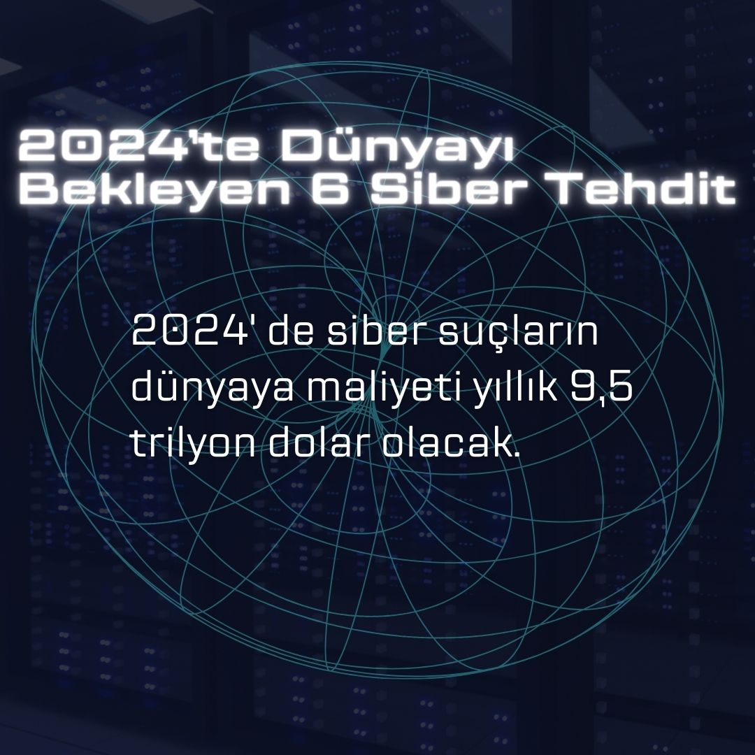 Siber Tehdit